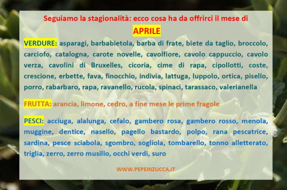 APRILE